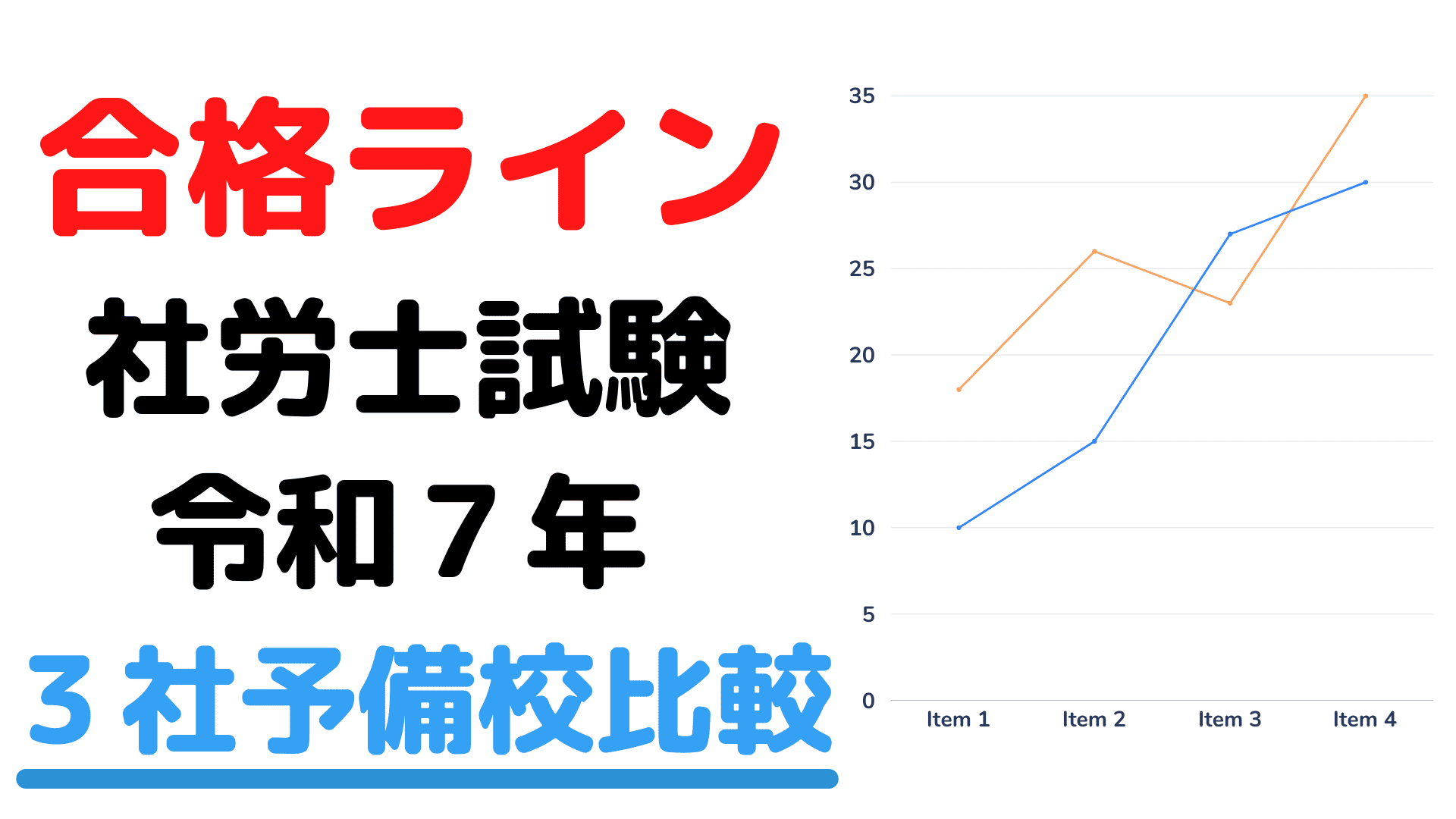 第57回社労士試験合格ライン予想（資格の大原・LEC・TAC）（アイキャッチ画像）